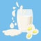 Glass of milk with milk splashes and daisies.