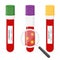 Glass tube with blood for detail test on covid-19, coronavirus with magnifier. Positive test. Blood sample. Virus analysis for