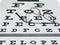 Glasses on eye examination chart