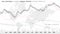 Global annual financial report. Analysis of statistics on editable chart.