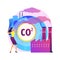 Global CO2 emissions abstract concept vector illustration.