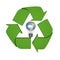 Global recycling ideas