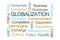 Globalization Word Cloud