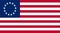 Glossy glass Flag of United States of America 1777-1795