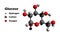 Glucose