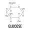 Glucose chemical formula, structure of molecule