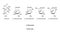 Glucose, dextrose, monosaccharide, chemical structure