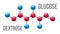 Glucose Dextrose Structure Molecular Model Vector