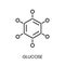 Glucose line icon vector for diabetes education materials