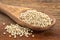 Gluten free sorghum grain