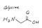 Glycine Chemistry Molecule Formula Hand Drawn Imitation