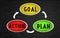 Goal Plan Action - circle concept
