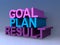 Goal plan result