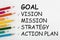 Goal Vision Mission Strategy Action Plan