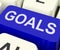 Goals Key Shows Objectives Aims Or Aspirations