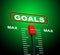 Goals Max Indicates Upper Limit And Ceiling