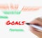 Goals on Whiteboard Displays Targets Aims and Objectives