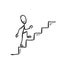 Going up the stairs. Successful proud and happy man. Ascend staircase. Hand drawn. Stickman cartoon. Doodle sketch, Vector graphic