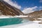 Gokyo Lake