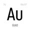 Gold, Au, periodic table element