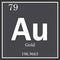 Gold chemical element, dark square symbol