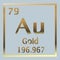 Gold element number 79 of the Periodic Table of the Elements - Chemistry Vector illustration