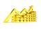 Gold index chart golden ingots