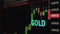 Gold stock market index graph