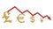 Golden currencies symbol and red line