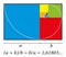 Golden Cut Spiral Formula Colors