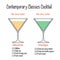 Golden dream cocktail and grasshopper cocktail recipe