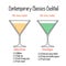 Golden dream cocktail and grasshopper cocktail recipe