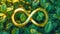 Golden infinity symbol sign on nature background with green leaves