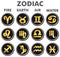 Golden signs of the Zodiac.