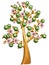 Golden tree with green apples and white flowers