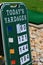 Golf Driving Range Yardage Sign