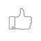 Good, like, thumbs up icon. Vector illustration, flat design