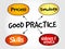 Good practices mind map
