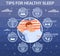 Good sleep tips. Better sleeping rules concept, care quality healthy dreaming, vector illustration