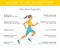 The good technique of running. Flat vector infographic.