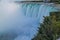 Gorgeous view of Niagara Falls landscape.Waves rumbling against the rocky shore.