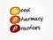 GPP - Good Pharmacy Practices acronym, concept background