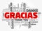 Gracias (Thank You in Spanish) Word Cloud background, all languages, multilingual for education or thanksgiving day