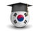 Graduation cap and South Korean flag