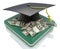 Graduation cap on US money - education costs