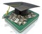 Graduation cap on US money - education costs