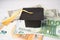 Graduation gap hat on Euro and US dollar banknotes money, Education study fee learning teach concept