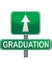 Graduation street sign