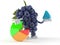 Grapes character with pie chart