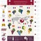 Grapes varieties for wine. Winemaking infographic